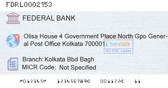 Federal Bank Kolkata Bbd BaghBranch 