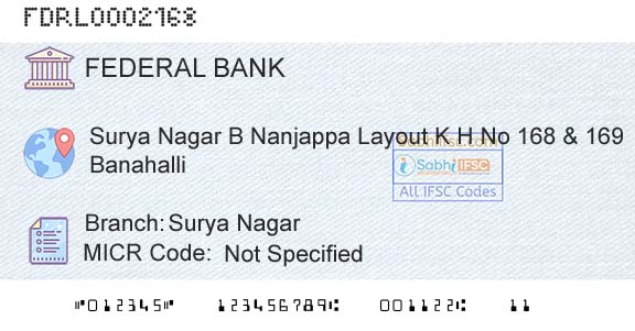 Federal Bank Surya NagarBranch 