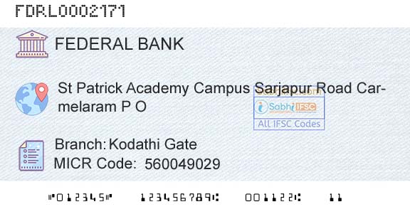Federal Bank Kodathi GateBranch 
