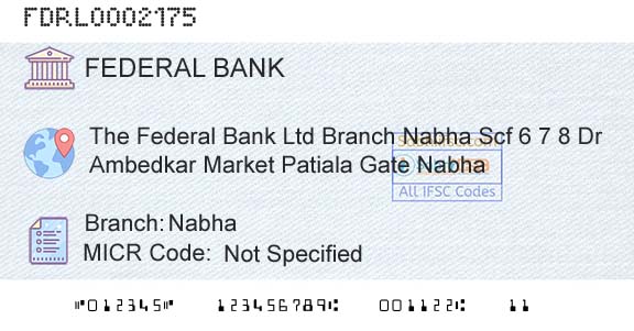 Federal Bank NabhaBranch 
