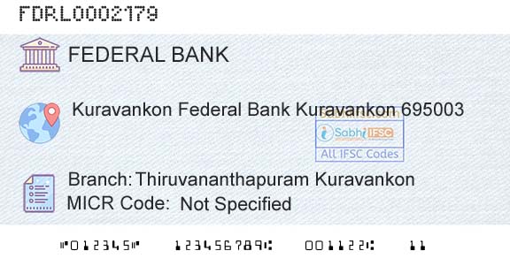 Federal Bank Thiruvananthapuram KuravankonBranch 