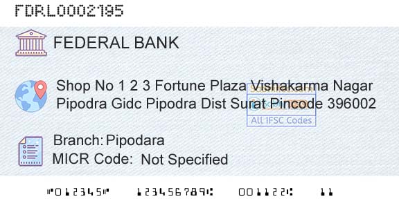 Federal Bank PipodaraBranch 