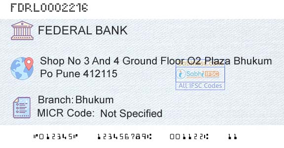 Federal Bank BhukumBranch 