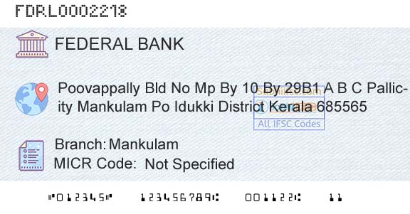 Federal Bank MankulamBranch 
