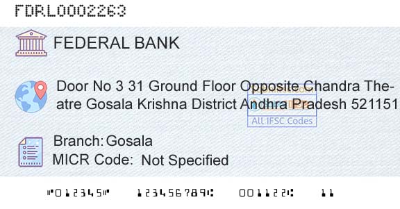 Federal Bank GosalaBranch 