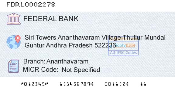 Federal Bank AnanthavaramBranch 