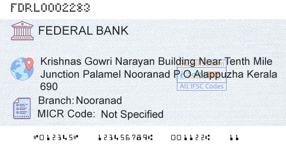 Federal Bank NooranadBranch 