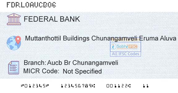 Federal Bank Aucb Br ChunangamveliBranch 