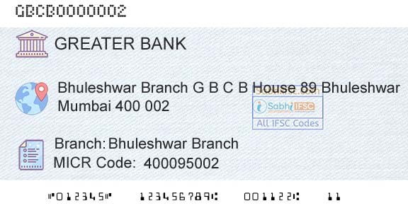The Greater Bombay Cooperative Bank Limited Bhuleshwar BranchBranch 