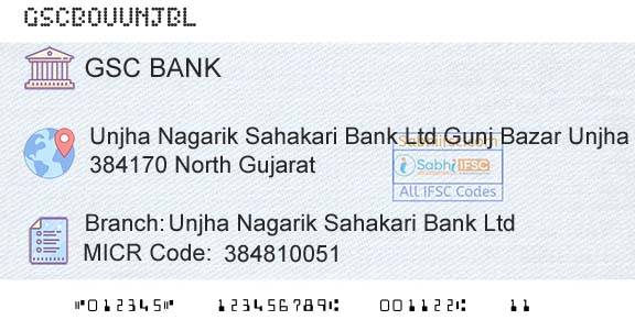 The Gujarat State Cooperative Bank Limited Unjha Nagarik Sahakari Bank LtdBranch 