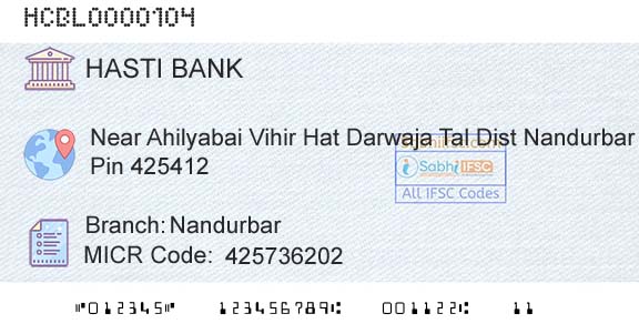 The Hasti Coop Bank Ltd NandurbarBranch 