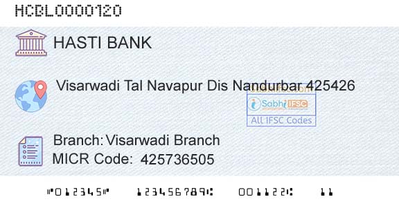 The Hasti Coop Bank Ltd Visarwadi BranchBranch 