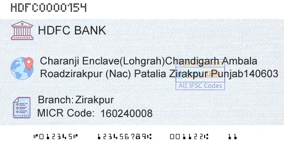 Hdfc Bank ZirakpurBranch 