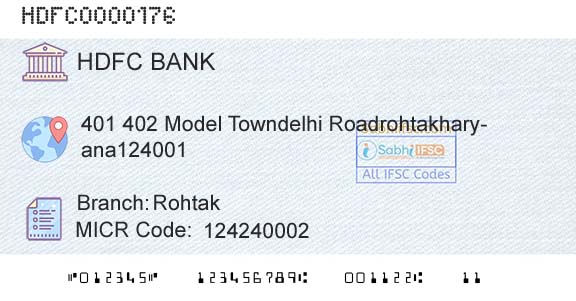 Hdfc Bank RohtakBranch 