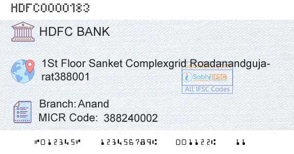 Hdfc Bank AnandBranch 