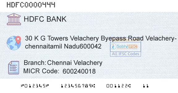 Hdfc Bank Chennai VelacheryBranch 