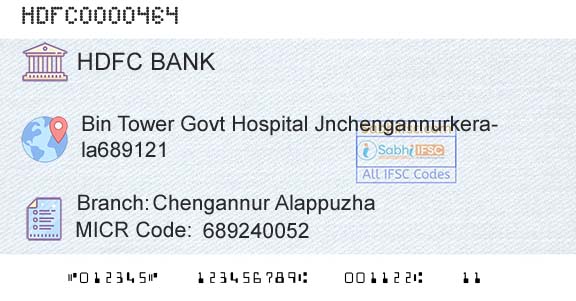 Hdfc Bank Chengannur AlappuzhaBranch 