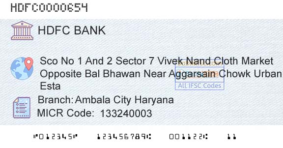 Hdfc Bank Ambala City HaryanaBranch 
