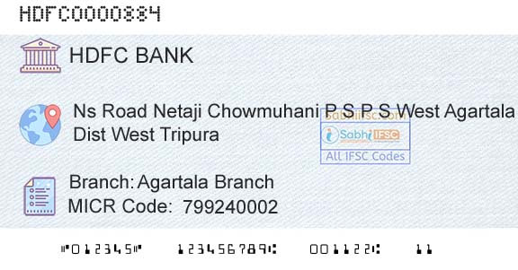 Hdfc Bank Agartala BranchBranch 