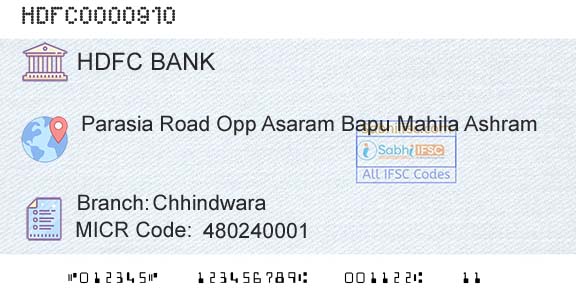 Hdfc Bank ChhindwaraBranch 