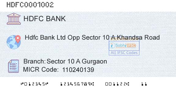 Hdfc Bank Sector 10 A GurgaonBranch 