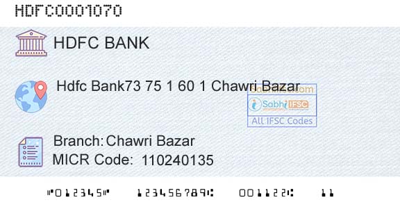 Hdfc Bank Chawri BazarBranch 