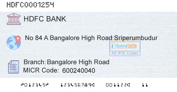 Hdfc Bank Bangalore High RoadBranch 