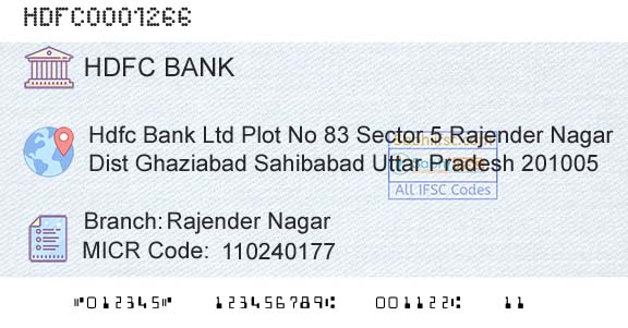 Hdfc Bank Rajender NagarBranch 