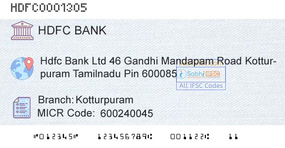 Hdfc Bank KotturpuramBranch 