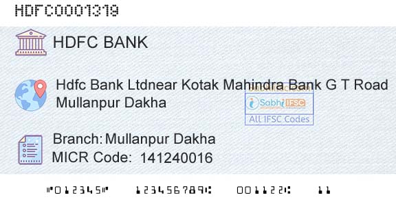 Hdfc Bank Mullanpur DakhaBranch 