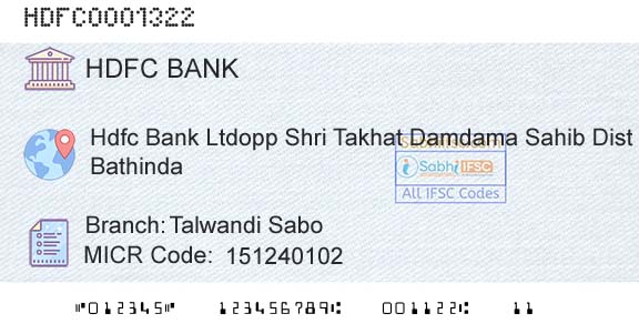 Hdfc Bank Talwandi SaboBranch 
