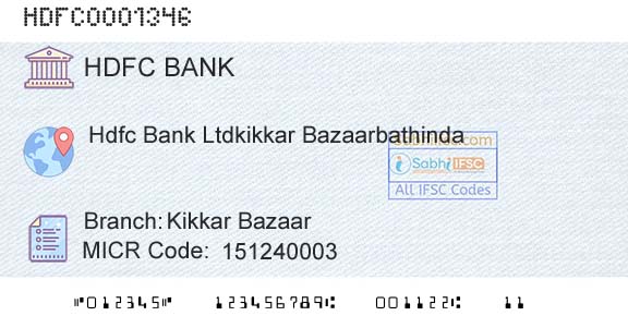 Hdfc Bank Kikkar BazaarBranch 