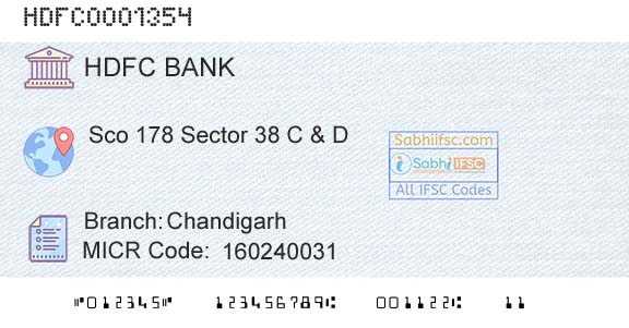 Hdfc Bank ChandigarhBranch 