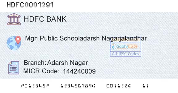Hdfc Bank Adarsh NagarBranch 