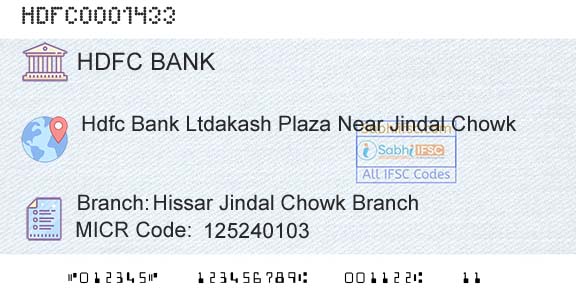 Hdfc Bank Hissar Jindal Chowk BranchBranch 
