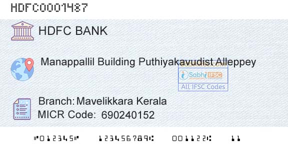 Hdfc Bank Mavelikkara KeralaBranch 