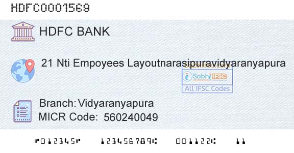 Hdfc Bank VidyaranyapuraBranch 