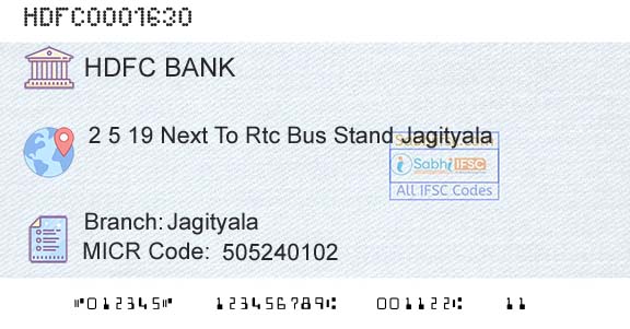 Hdfc Bank JagityalaBranch 