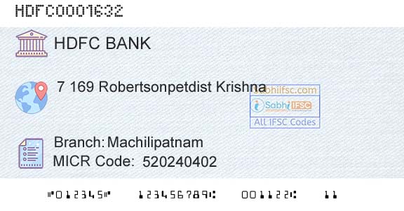 Hdfc Bank MachilipatnamBranch 