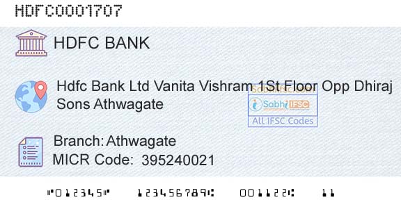 Hdfc Bank AthwagateBranch 