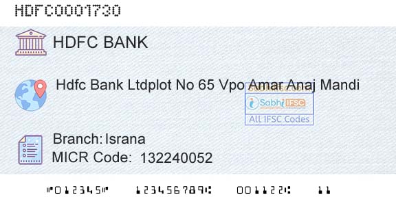 Hdfc Bank IsranaBranch 