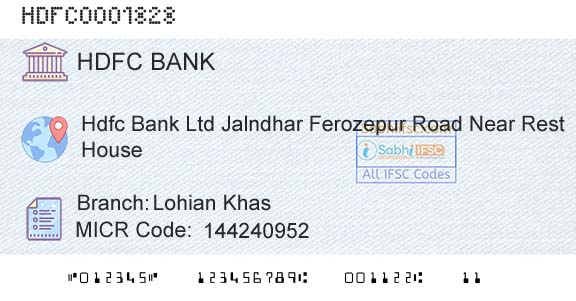 Hdfc Bank Lohian KhasBranch 