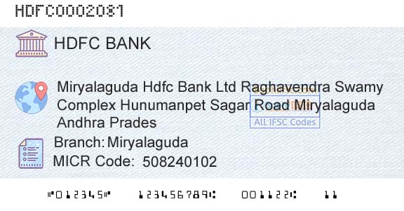 Hdfc Bank MiryalagudaBranch 