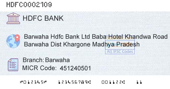Hdfc Bank BarwahaBranch 