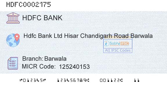 Hdfc Bank BarwalaBranch 