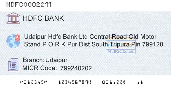 Hdfc Bank UdaipurBranch 