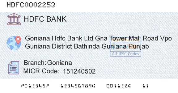 Hdfc Bank GonianaBranch 