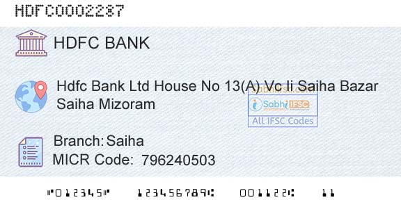 Hdfc Bank SaihaBranch 