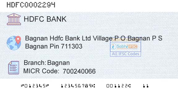 Hdfc Bank BagnanBranch 