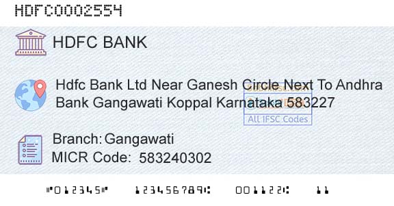 Hdfc Bank GangawatiBranch 